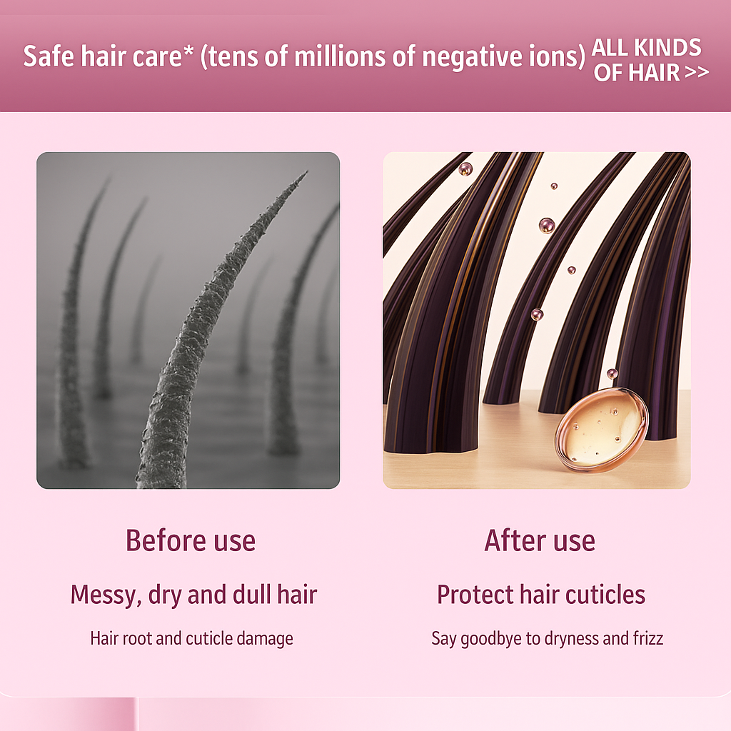Before and after comparison of hair care product effects on hair, with negative ions and protective benefits.