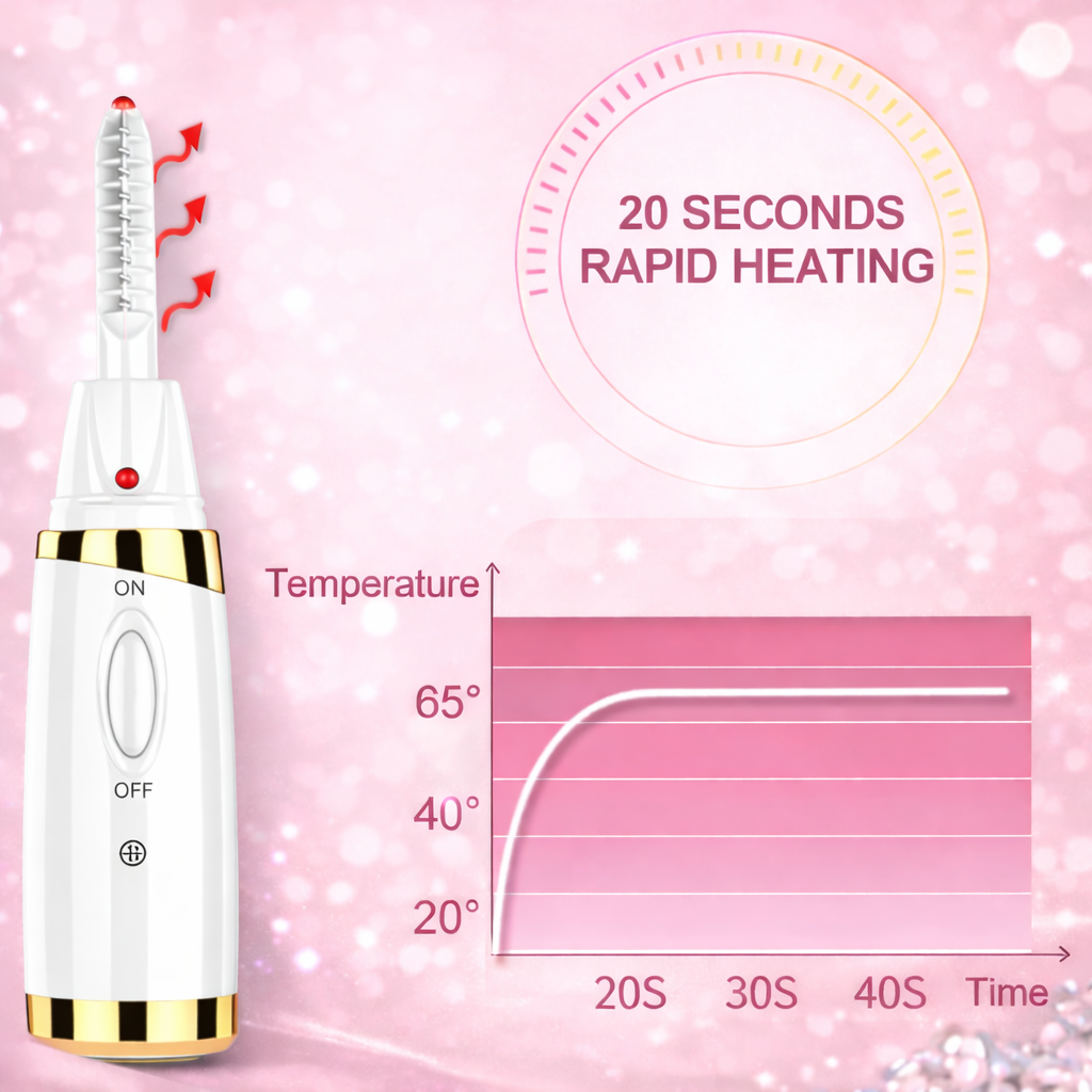 Heated Lash Curling Tool