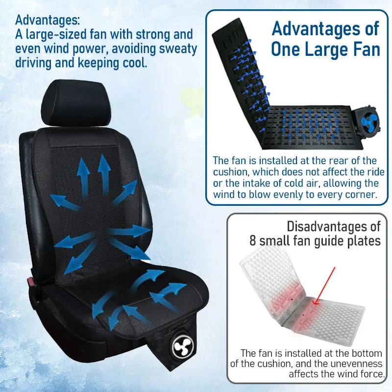 AutoChill™ Car Cooling Seat Cushion