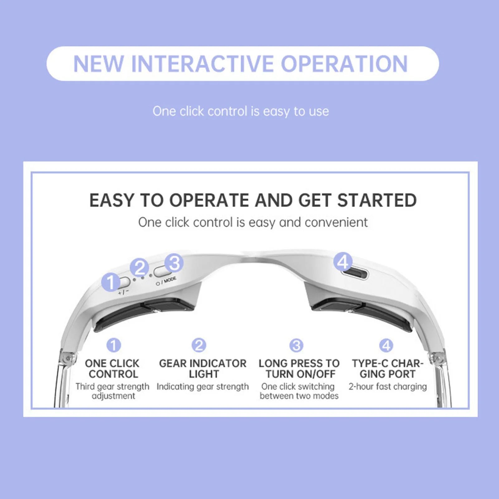 Nuvetra - Red Light Therapy Glasses