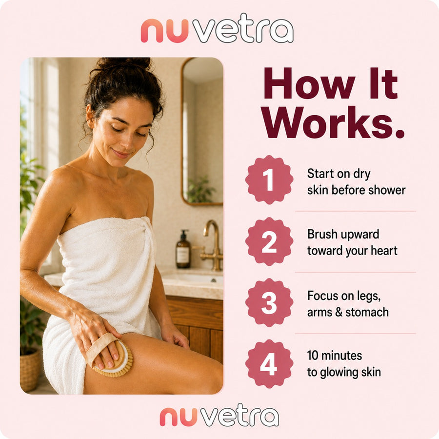 NUVETRA Natural Boar Bristle Dry Body Brush