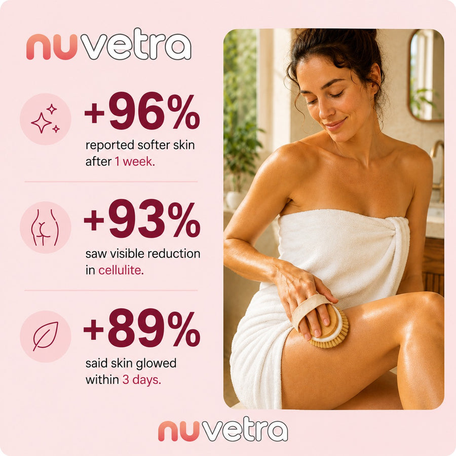 NUVETRA Natural Boar Bristle Dry Body Brush