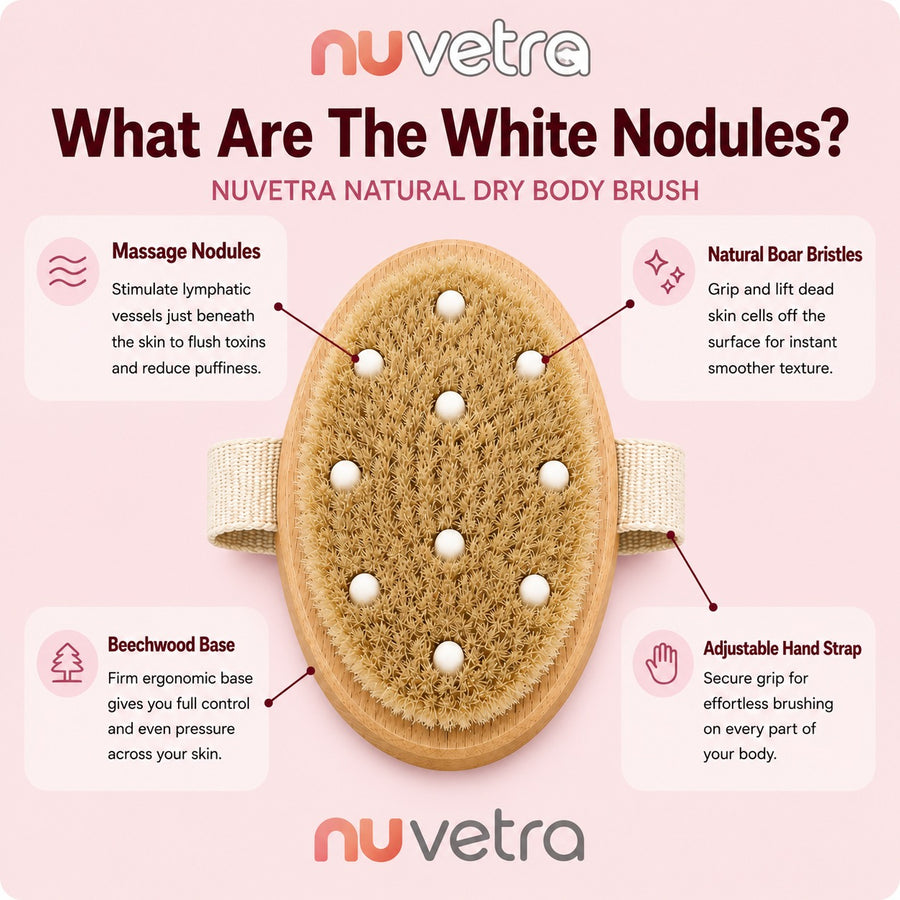 NUVETRA Natural Boar Bristle Dry Body Brush